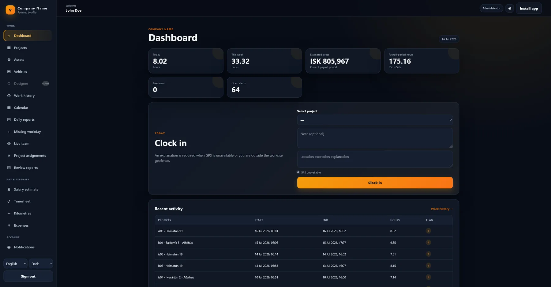 Dashboard