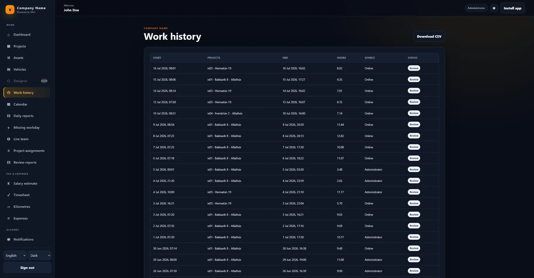 Work history